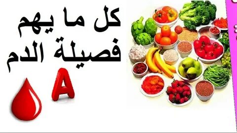 الأصل في جميع الأطعمة والأشربة الإباحة.