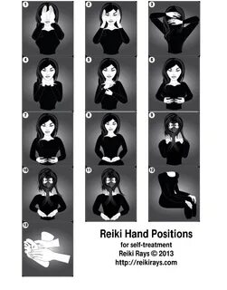 Reiki Hand Positions Downloadable PDF Chart - Reiki Rays