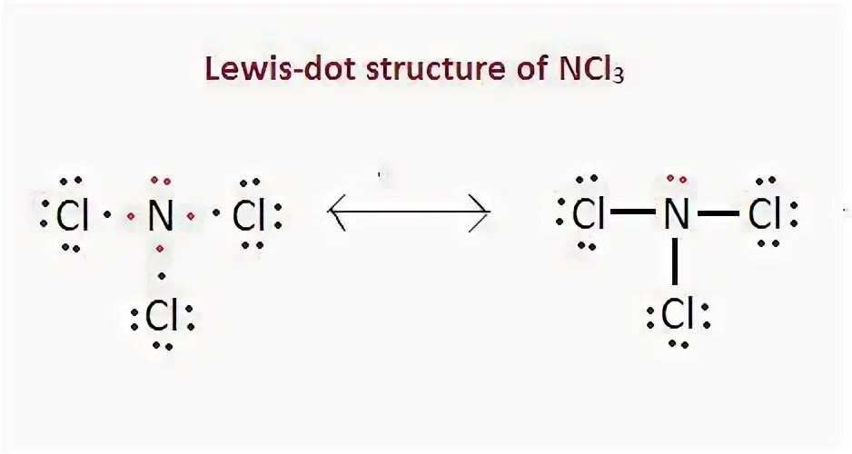 What Is The Molecular Geometry Of Ncl3 mantap