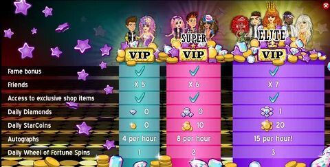movie star planet vip - Movie Star Planet Cheats and Codes 2