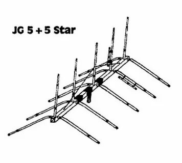 JoGunn 8x8 STAR купить в Германии, лот 323754478576