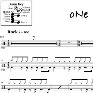 One - Metallica - Drum Sheet Music OnlineDrummer.com