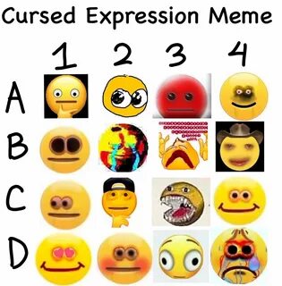 Cursed Expression Chart Cursed Emojis Know Your Meme