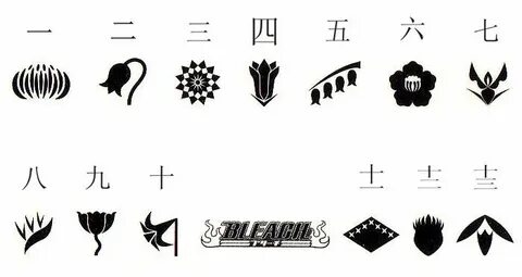 Gotei 13 Bleach tattoo, Bleach anime, Anime tattoos