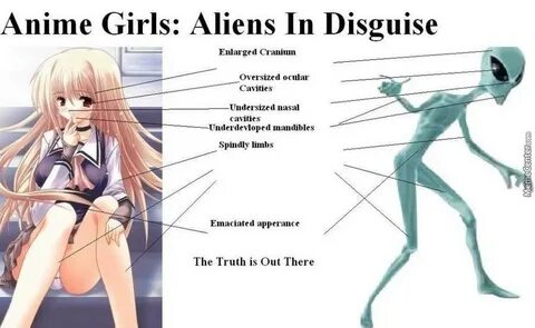 All Anime Girl Are Actually Aliens by crow13 - Meme Center
