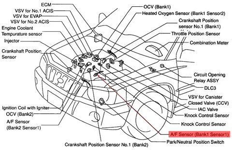 Как исправить код ошибки P1135 в моей Toyota Camry? AnswaCod