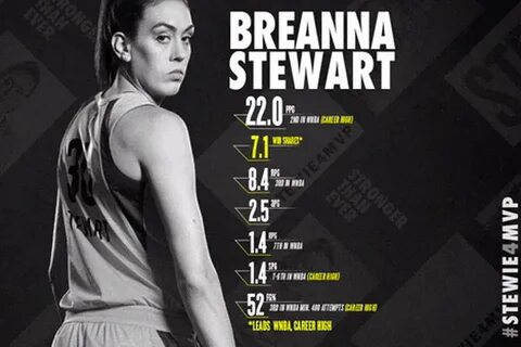 Breanna Stewart Seattle Storm - Breanna Stewart And Seattle 