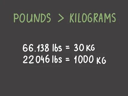 How to Convert Pounds to Kilograms: 6 Steps (with Pictures)