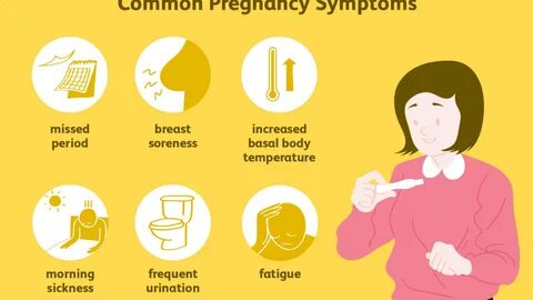 Early Signs of Pregnancy- 7 Symptoms.