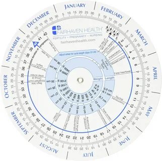 Fairhaven Health Today's only Pregnancy Wheel Ovulation and 