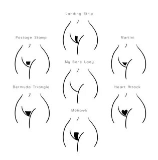 What Men Think About Your Pubic Hair The Rules Revisited