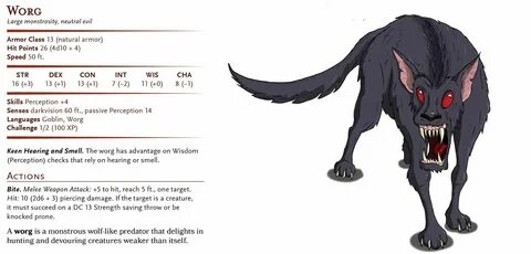 D&D Basic Monsters: Worg D&d, Monster, Dungeons and dragons 