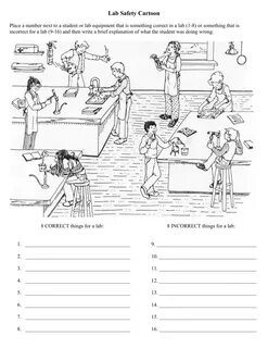 Laboratory Safety Cartoon / Workplace safety and health coun