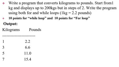 Solved Write a program that converts kilograms to pounds. Ch