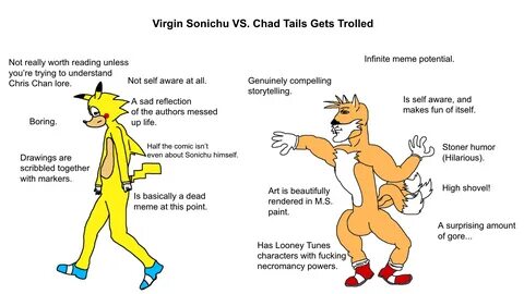 Virgin Sonichu VS. Chad Tails Gets Trolled Tails Gets Trolle