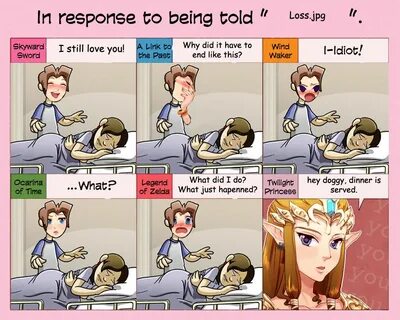 Loss.jpg Zelda's Response Know Your Meme