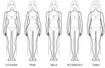 Take the test and find out your Body Shape Esperta di immagi