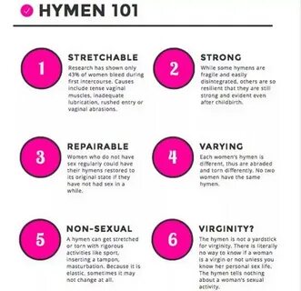 Hymen function