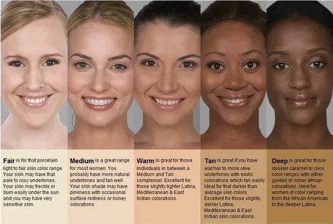 Skin Tones Luminess airbrush makeup, Airbrush makeup system,