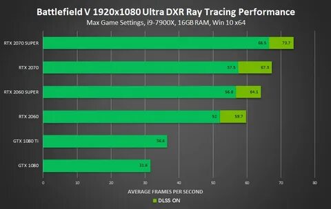 Buy gtx 1070 vs gtx 1050 ti OFF-51