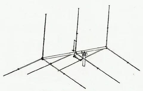 GIZMOTCHY G35 3 ELEMENT BEAM ANTENNA 5000W 10 11 METER