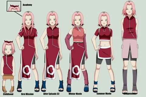 Haruno Sakura's evolution Sakura cosplay, Sakura haruno cosp