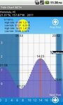 Tide Chart Android Apps TuneWAP