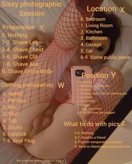Sissy Photographic Session - Fap Roulette