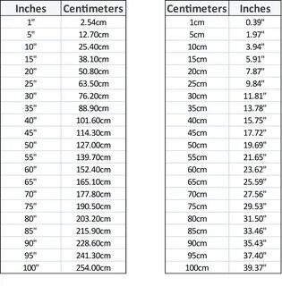33 Cm To Inches : 2.2 ミ リ メ-ト ル を セ ン チ メ-ト ル 単 位 変 換 2.2mm 