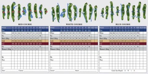 Scorecard - Ramblewood Country Club