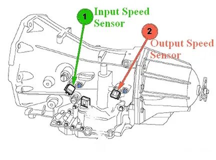 Transmission Input Speed Sensor Dodge Charger LX 2006/2010 f