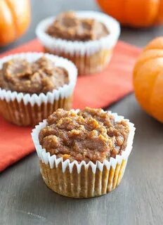Low Carb Pumpkin Muffins Recipe Low carb pumpkin muffins, Lo