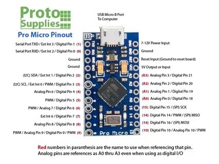 Pro Micro 5V / 16MHz - ProtoSupplies