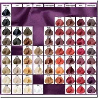 wella hair color chart Hair color chart, Hair dye color char