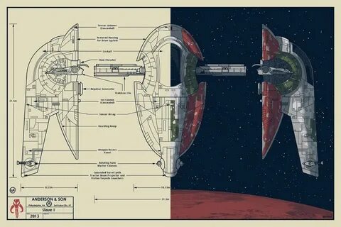 Boba Fett’s Slave 1 Starship Blueprints Stuff I Love Шутки