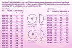 Gallery of breast implant size guide in by ennis plastic sur