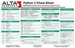 Posters and Cheat Sheets - Alta3 Research