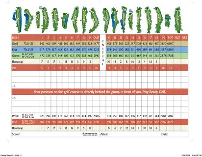 Delray Beach Public Golf Courses (Top Picks!