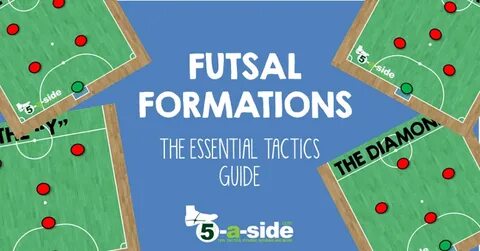 futsal formations tactics strategy header Futsal Soccer dril