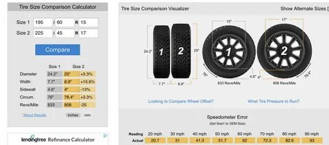 #4. Correct, compared to stock size for mine it shows the following visual ...