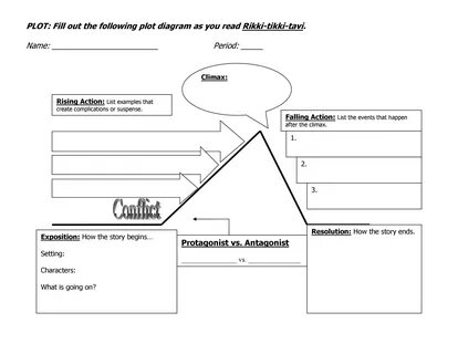 Diagram Free Online Related Keywords & Suggestions - Diagram