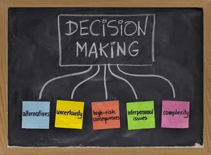 Decision Making Process: Complete guide - CogniFit