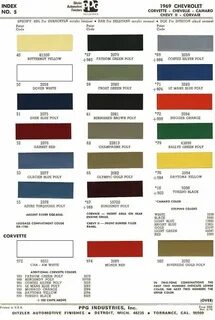 1969 Chevelle Paint Codes Chevelle, Car paint colors, Camaro