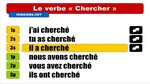 French conjugation with Vincent Chercher = Indicatif Passé c
