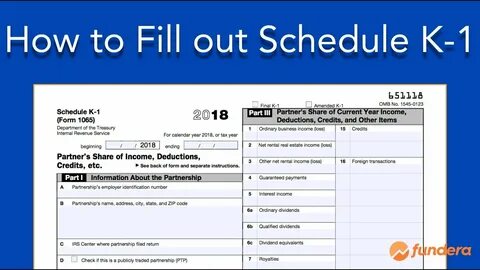 How to Fill out Schedule K-1 (IRS Form 1065) - YouTube
