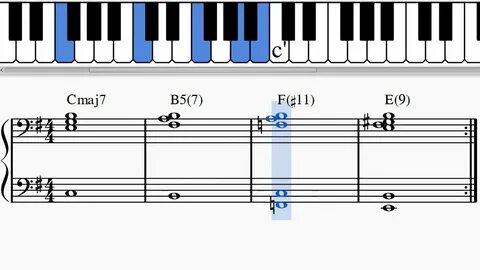 Jazz Piano 'Latin' Chord Progression: Cmaj7 -- B5(7) -- F(#1