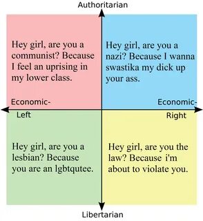 economics pick up lines reddit