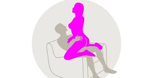 10 Sex Positions Women Enjoy Each And Every Time!
