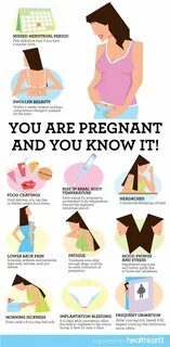 Be sure to look out for other signs and symptoms of pregnancy such as swoll...