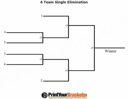 6 Team Seeded Single Elimination Printable Tournament Bracke